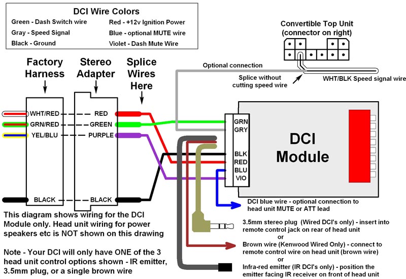 Connector Jvc Car Stereo Wiring Diagram from www.modifry.com